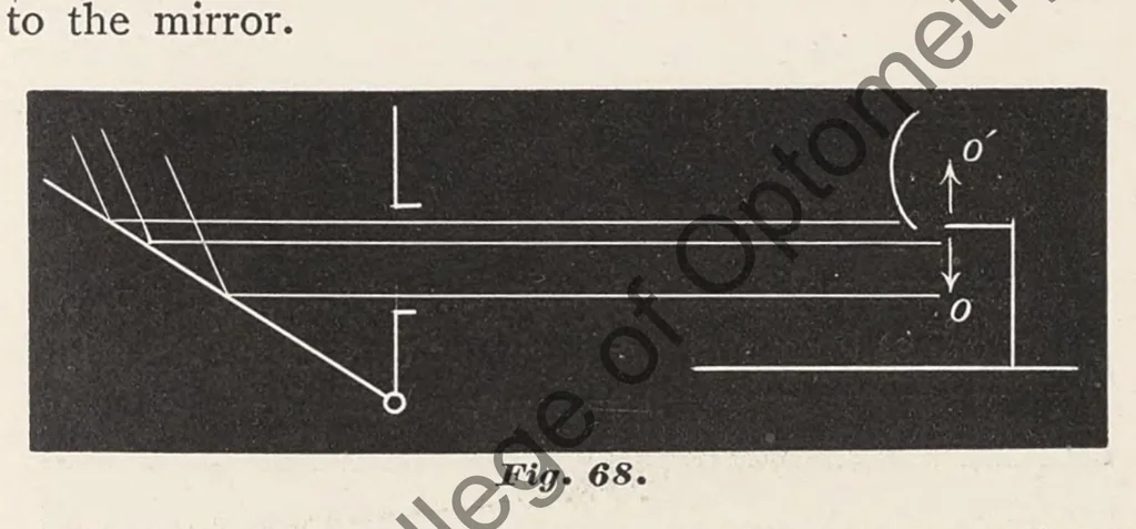 An illustration from The art of projecting. A manual of experimentation in physics, chemistry, and natural history with the porte lumiere and magic lantern., 1892, leaf 106