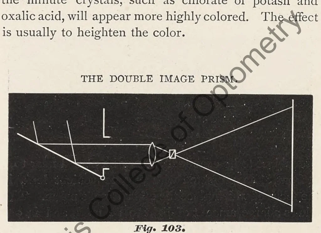 An illustration from The art of projecting. A manual of experimentation in physics, chemistry, and natural history with the porte lumiere and magic lantern., 1892, leaf 150