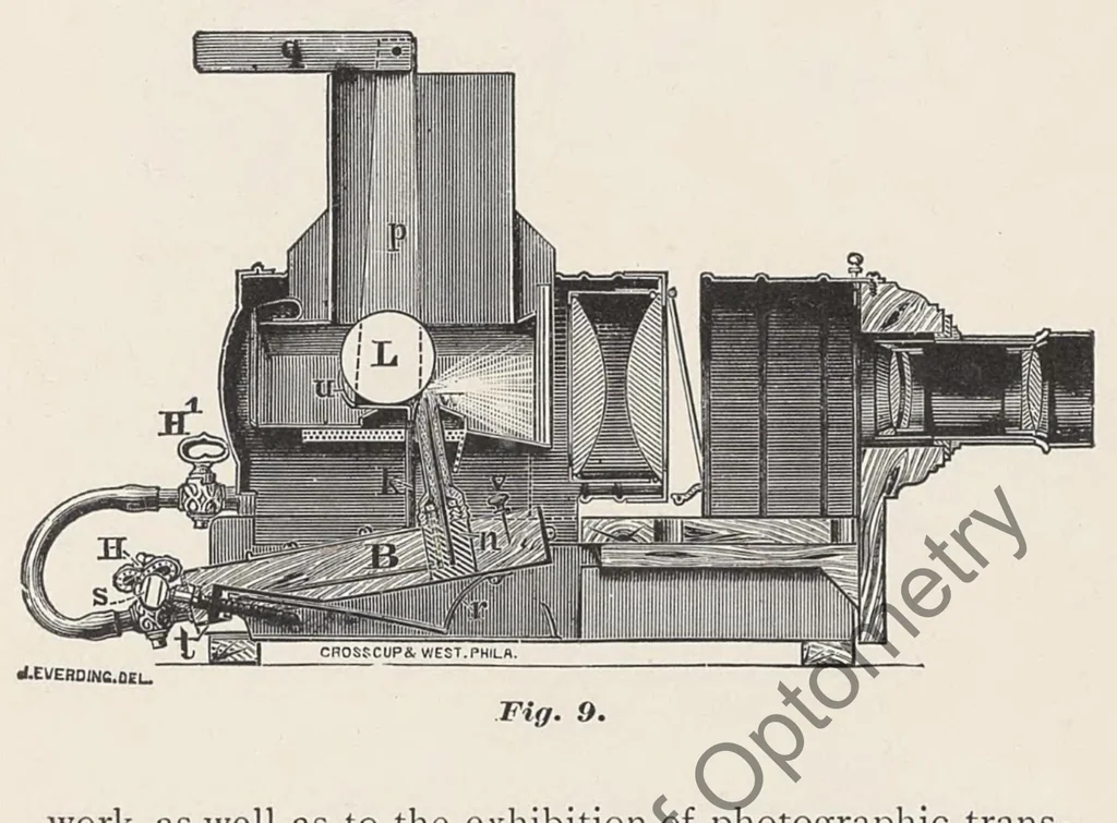 An illustration from The art of projecting. A manual of experimentation in physics, chemistry, and natural history with the porte lumiere and magic lantern., 1892, leaf 30