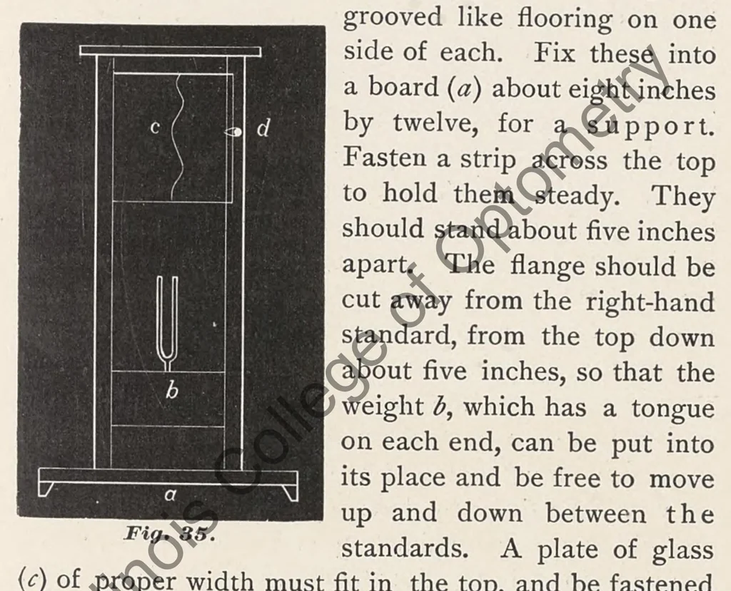 An illustration from The art of projecting. A manual of experimentation in physics, chemistry, and natural history with the porte lumiere and magic lantern., 1892, leaf 70