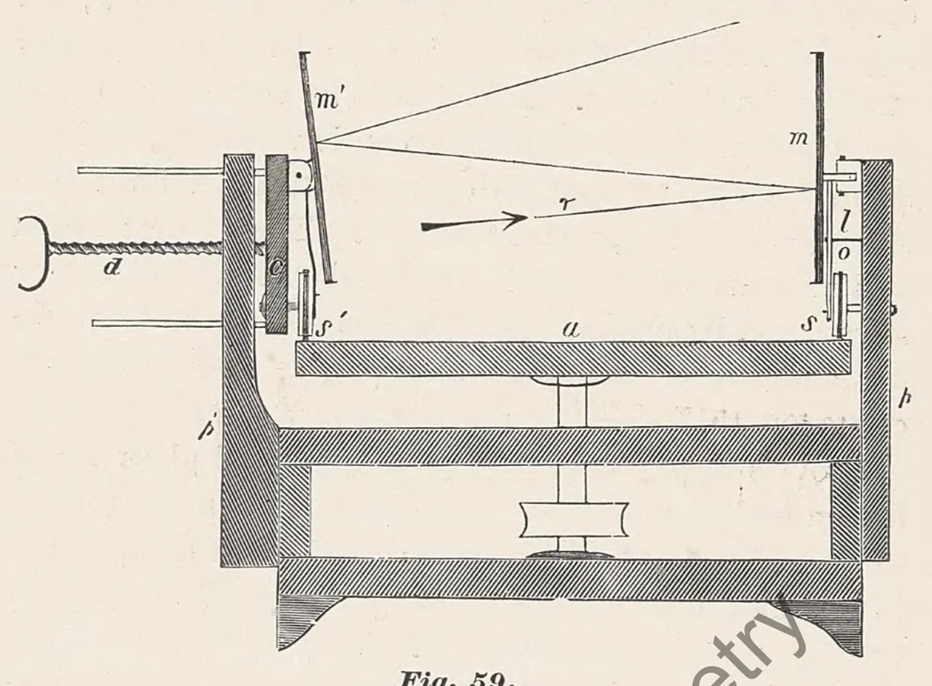 An illustration from The art of projecting. A manual of experimentation in physics, chemistry, and natural history with the porte lumiere and magic lantern., 1892, leaf 93