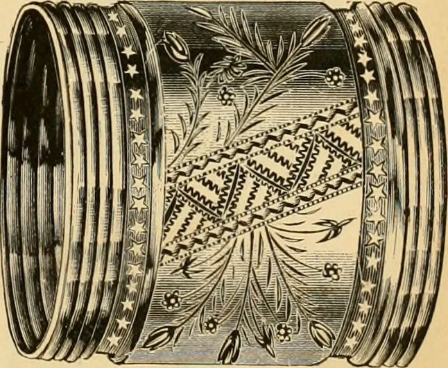 An illustration from 13th annual illustrated catalog, 1889 ... containing illustrations and prices of a few leading and staple styles of diamonds, watches, jewelry, silverware, clocks, canes, umbrellas, opera glasses, gold spectacles, eye glasses, etc., 1889, leaf 116