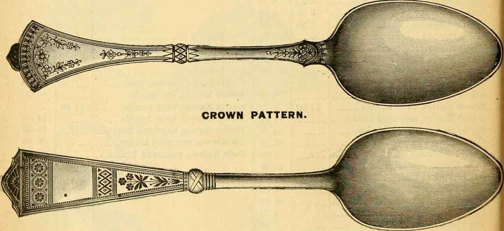 An illustration from 13th annual illustrated catalog, 1889 ... containing illustrations and prices of a few leading and staple styles of diamonds, watches, jewelry, silverware, clocks, canes, umbrellas, opera glasses, gold spectacles, eye glasses, etc., 1889, leaf 121