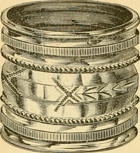 An illustration from 13th annual illustrated catalog, 1889 ... containing illustrations and prices of a few leading and staple styles of diamonds, watches, jewelry, silverware, clocks, canes, umbrellas, opera glasses, gold spectacles, eye glasses, etc., 1889, leaf 145