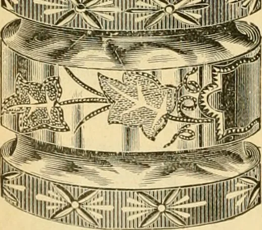 An illustration from 13th annual illustrated catalog, 1889 ... containing illustrations and prices of a few leading and staple styles of diamonds, watches, jewelry, silverware, clocks, canes, umbrellas, opera glasses, gold spectacles, eye glasses, etc., 1889, leaf 145