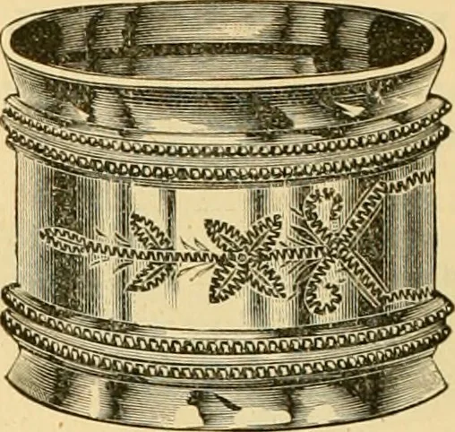 An illustration from 13th annual illustrated catalog, 1889 ... containing illustrations and prices of a few leading and staple styles of diamonds, watches, jewelry, silverware, clocks, canes, umbrellas, opera glasses, gold spectacles, eye glasses, etc., 1889, leaf 145