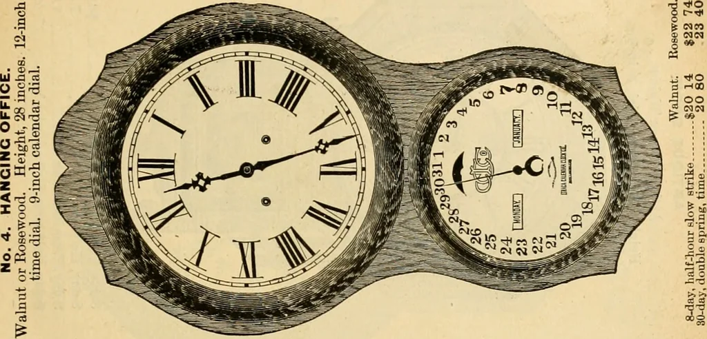 An illustration from 13th annual illustrated catalog, 1889 ... containing illustrations and prices of a few leading and staple styles of diamonds, watches, jewelry, silverware, clocks, canes, umbrellas, opera glasses, gold spectacles, eye glasses, etc., 1889, leaf 164