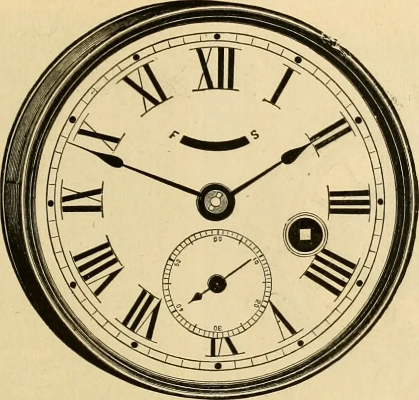 An illustration from 13th annual illustrated catalog, 1889 ... containing illustrations and prices of a few leading and staple styles of diamonds, watches, jewelry, silverware, clocks, canes, umbrellas, opera glasses, gold spectacles, eye glasses, etc., 1889, leaf 200