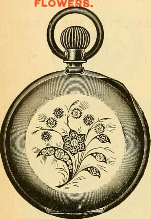 An illustration from 13th annual illustrated catalog, 1889 ... containing illustrations and prices of a few leading and staple styles of diamonds, watches, jewelry, silverware, clocks, canes, umbrellas, opera glasses, gold spectacles, eye glasses, etc., 1889, leaf 221