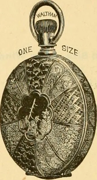 An illustration from 13th annual illustrated catalog, 1889 ... containing illustrations and prices of a few leading and staple styles of diamonds, watches, jewelry, silverware, clocks, canes, umbrellas, opera glasses, gold spectacles, eye glasses, etc., 1889, leaf 255