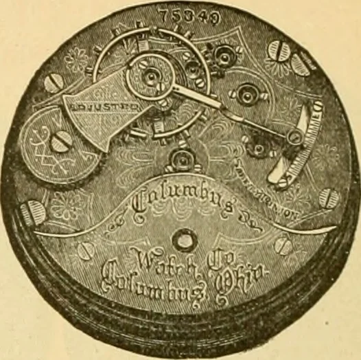 An illustration from 13th annual illustrated catalog, 1889 ... containing illustrations and prices of a few leading and staple styles of diamonds, watches, jewelry, silverware, clocks, canes, umbrellas, opera glasses, gold spectacles, eye glasses, etc., 1889, leaf 263