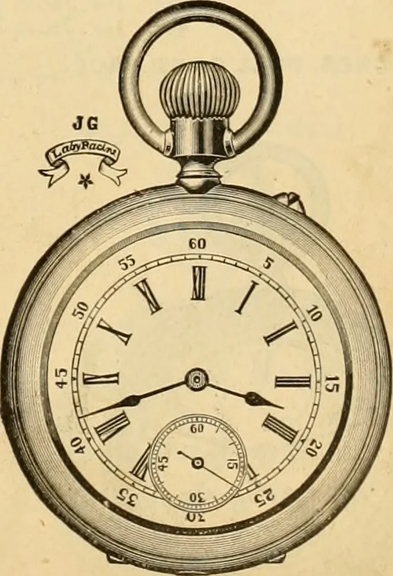An illustration from 13th annual illustrated catalog, 1889 ... containing illustrations and prices of a few leading and staple styles of diamonds, watches, jewelry, silverware, clocks, canes, umbrellas, opera glasses, gold spectacles, eye glasses, etc., 1889, leaf 266