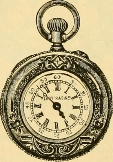 An illustration from 13th annual illustrated catalog, 1889 ... containing illustrations and prices of a few leading and staple styles of diamonds, watches, jewelry, silverware, clocks, canes, umbrellas, opera glasses, gold spectacles, eye glasses, etc., 1889, leaf 267