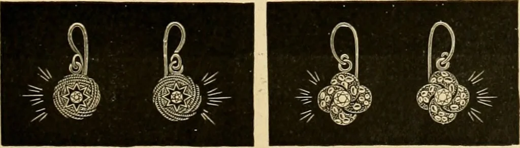 An illustration from 13th annual illustrated catalog, 1889 ... containing illustrations and prices of a few leading and staple styles of diamonds, watches, jewelry, silverware, clocks, canes, umbrellas, opera glasses, gold spectacles, eye glasses, etc., 1889, leaf 302