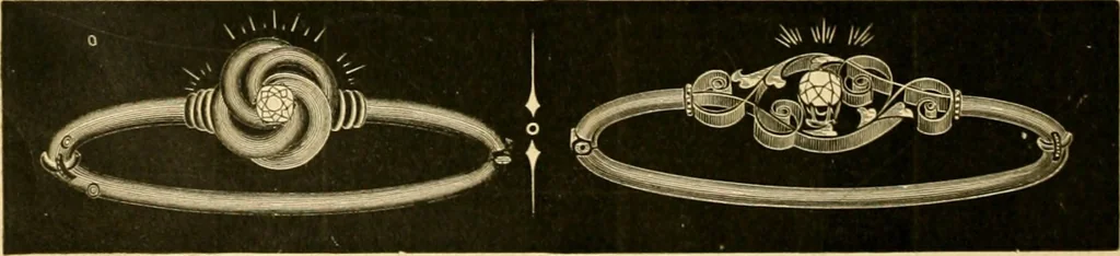An illustration from 13th annual illustrated catalog, 1889 ... containing illustrations and prices of a few leading and staple styles of diamonds, watches, jewelry, silverware, clocks, canes, umbrellas, opera glasses, gold spectacles, eye glasses, etc., 1889, leaf 309