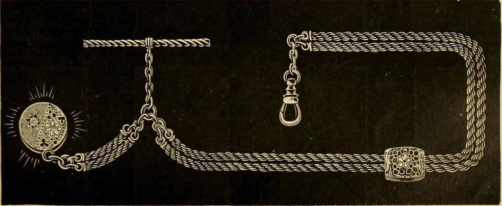 An illustration from 13th annual illustrated catalog, 1889 ... containing illustrations and prices of a few leading and staple styles of diamonds, watches, jewelry, silverware, clocks, canes, umbrellas, opera glasses, gold spectacles, eye glasses, etc., 1889, leaf 310