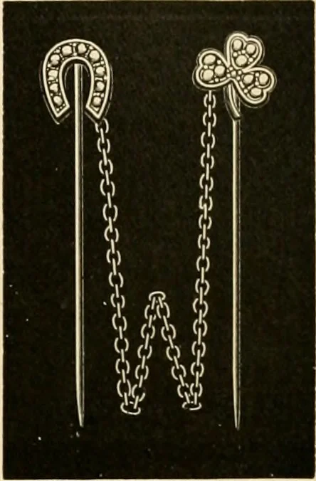 An illustration from 13th annual illustrated catalog, 1889 ... containing illustrations and prices of a few leading and staple styles of diamonds, watches, jewelry, silverware, clocks, canes, umbrellas, opera glasses, gold spectacles, eye glasses, etc., 1889, leaf 312