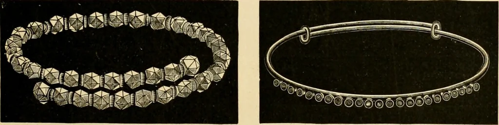 An illustration from 13th annual illustrated catalog, 1889 ... containing illustrations and prices of a few leading and staple styles of diamonds, watches, jewelry, silverware, clocks, canes, umbrellas, opera glasses, gold spectacles, eye glasses, etc., 1889, leaf 314