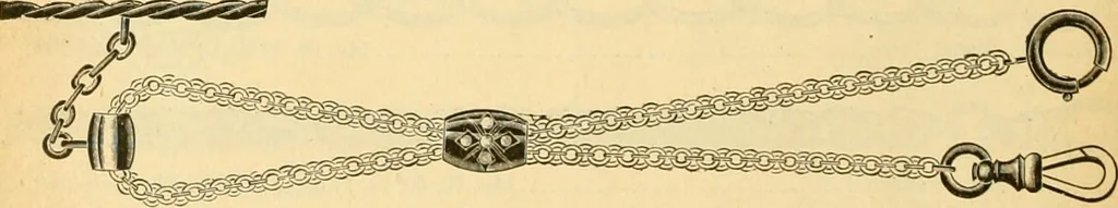 An illustration from 13th annual illustrated catalog, 1889 ... containing illustrations and prices of a few leading and staple styles of diamonds, watches, jewelry, silverware, clocks, canes, umbrellas, opera glasses, gold spectacles, eye glasses, etc., 1889, leaf 321