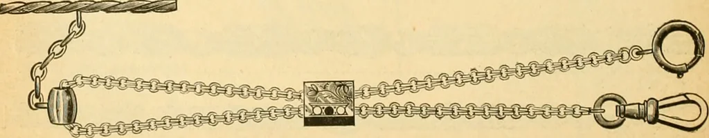 An illustration from 13th annual illustrated catalog, 1889 ... containing illustrations and prices of a few leading and staple styles of diamonds, watches, jewelry, silverware, clocks, canes, umbrellas, opera glasses, gold spectacles, eye glasses, etc., 1889, leaf 321