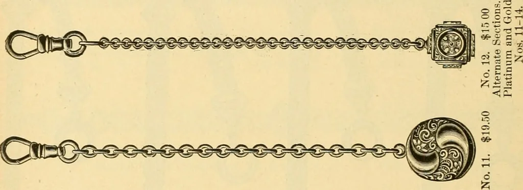 An illustration from 13th annual illustrated catalog, 1889 ... containing illustrations and prices of a few leading and staple styles of diamonds, watches, jewelry, silverware, clocks, canes, umbrellas, opera glasses, gold spectacles, eye glasses, etc., 1889, leaf 323