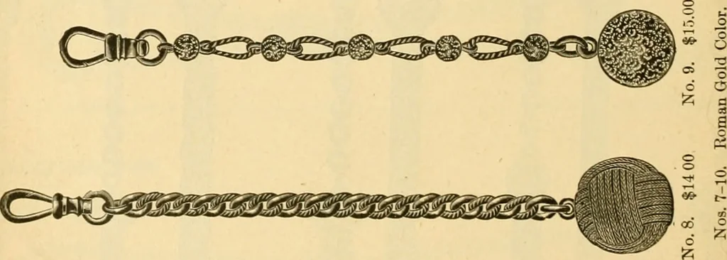 An illustration from 13th annual illustrated catalog, 1889 ... containing illustrations and prices of a few leading and staple styles of diamonds, watches, jewelry, silverware, clocks, canes, umbrellas, opera glasses, gold spectacles, eye glasses, etc., 1889, leaf 323