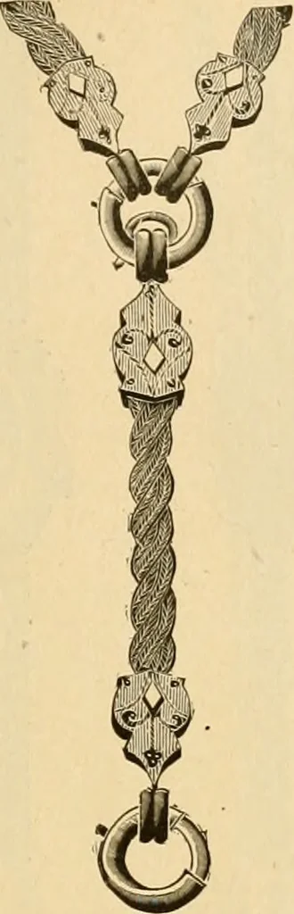 An illustration from 13th annual illustrated catalog, 1889 ... containing illustrations and prices of a few leading and staple styles of diamonds, watches, jewelry, silverware, clocks, canes, umbrellas, opera glasses, gold spectacles, eye glasses, etc., 1889, leaf 326