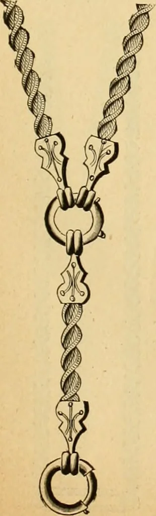An illustration from 13th annual illustrated catalog, 1889 ... containing illustrations and prices of a few leading and staple styles of diamonds, watches, jewelry, silverware, clocks, canes, umbrellas, opera glasses, gold spectacles, eye glasses, etc., 1889, leaf 326