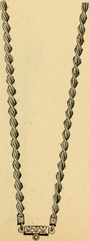 An illustration from 13th annual illustrated catalog, 1889 ... containing illustrations and prices of a few leading and staple styles of diamonds, watches, jewelry, silverware, clocks, canes, umbrellas, opera glasses, gold spectacles, eye glasses, etc., 1889, leaf 326
