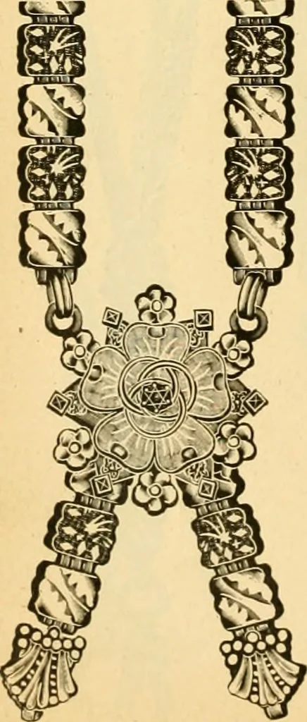 An illustration from 13th annual illustrated catalog, 1889 ... containing illustrations and prices of a few leading and staple styles of diamonds, watches, jewelry, silverware, clocks, canes, umbrellas, opera glasses, gold spectacles, eye glasses, etc., 1889, leaf 329