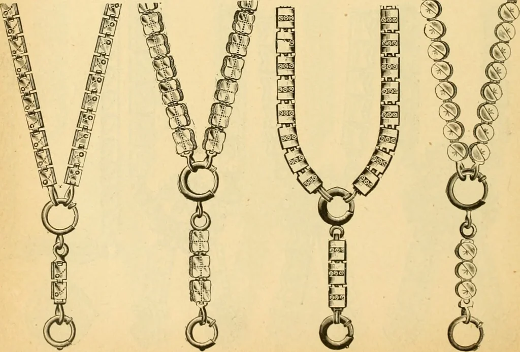 An illustration from 13th annual illustrated catalog, 1889 ... containing illustrations and prices of a few leading and staple styles of diamonds, watches, jewelry, silverware, clocks, canes, umbrellas, opera glasses, gold spectacles, eye glasses, etc., 1889, leaf 331