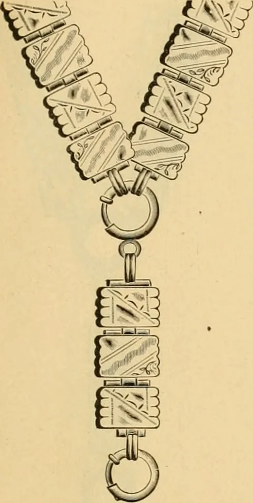 An illustration from 13th annual illustrated catalog, 1889 ... containing illustrations and prices of a few leading and staple styles of diamonds, watches, jewelry, silverware, clocks, canes, umbrellas, opera glasses, gold spectacles, eye glasses, etc., 1889, leaf 332