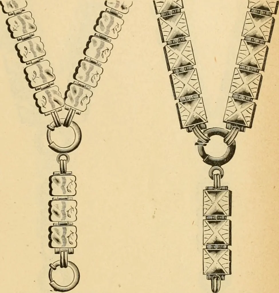 An illustration from 13th annual illustrated catalog, 1889 ... containing illustrations and prices of a few leading and staple styles of diamonds, watches, jewelry, silverware, clocks, canes, umbrellas, opera glasses, gold spectacles, eye glasses, etc., 1889, leaf 332