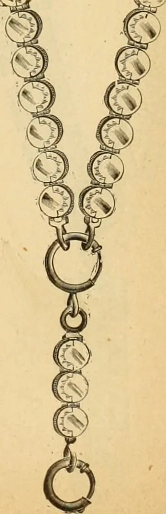 An illustration from 13th annual illustrated catalog, 1889 ... containing illustrations and prices of a few leading and staple styles of diamonds, watches, jewelry, silverware, clocks, canes, umbrellas, opera glasses, gold spectacles, eye glasses, etc., 1889, leaf 332