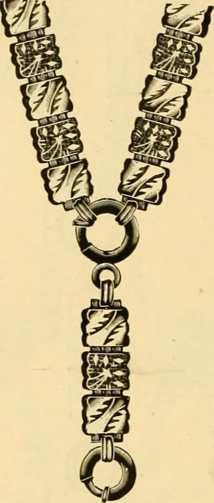 An illustration from 13th annual illustrated catalog, 1889 ... containing illustrations and prices of a few leading and staple styles of diamonds, watches, jewelry, silverware, clocks, canes, umbrellas, opera glasses, gold spectacles, eye glasses, etc., 1889, leaf 333