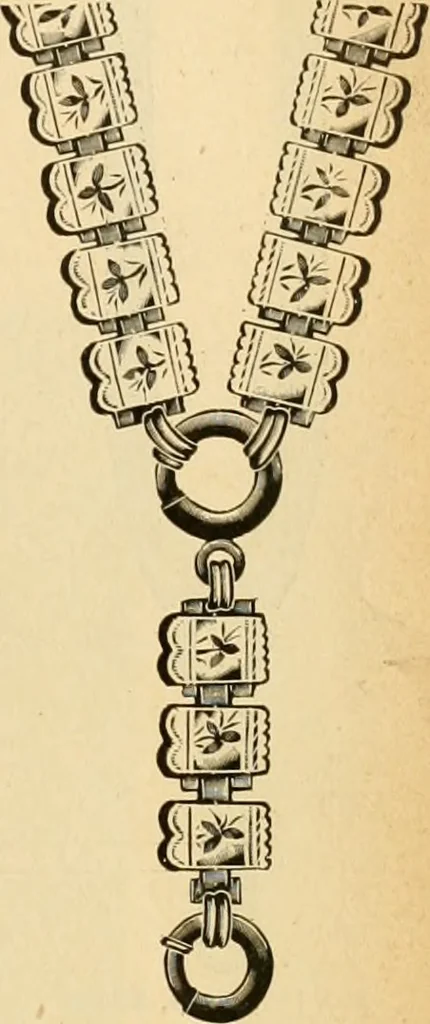 An illustration from 13th annual illustrated catalog, 1889 ... containing illustrations and prices of a few leading and staple styles of diamonds, watches, jewelry, silverware, clocks, canes, umbrellas, opera glasses, gold spectacles, eye glasses, etc., 1889, leaf 334