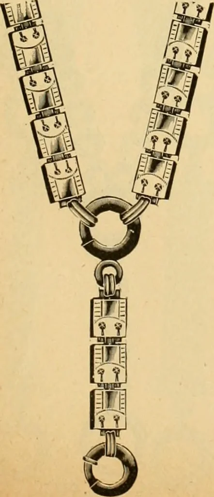 An illustration from 13th annual illustrated catalog, 1889 ... containing illustrations and prices of a few leading and staple styles of diamonds, watches, jewelry, silverware, clocks, canes, umbrellas, opera glasses, gold spectacles, eye glasses, etc., 1889, leaf 334