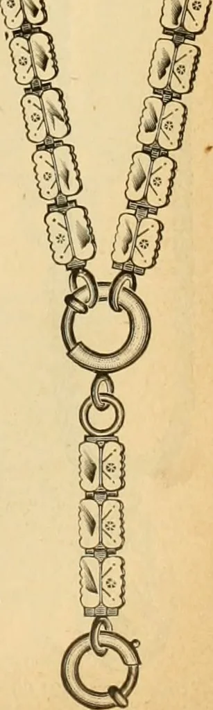 An illustration from 13th annual illustrated catalog, 1889 ... containing illustrations and prices of a few leading and staple styles of diamonds, watches, jewelry, silverware, clocks, canes, umbrellas, opera glasses, gold spectacles, eye glasses, etc., 1889, leaf 334