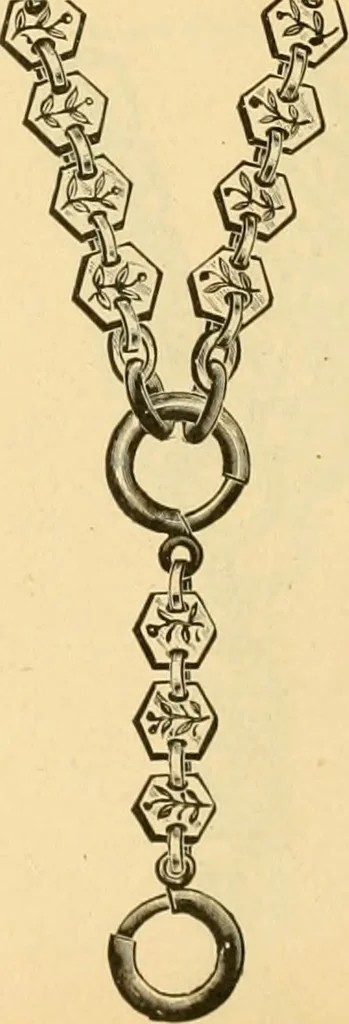 An illustration from 13th annual illustrated catalog, 1889 ... containing illustrations and prices of a few leading and staple styles of diamonds, watches, jewelry, silverware, clocks, canes, umbrellas, opera glasses, gold spectacles, eye glasses, etc., 1889, leaf 335
