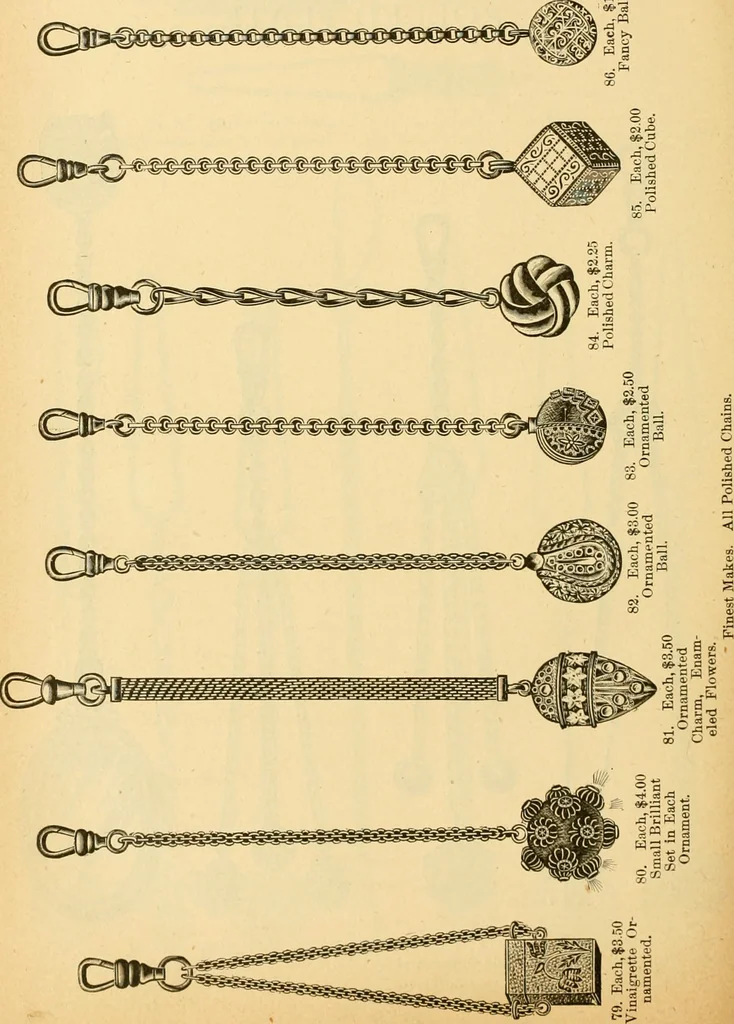 An illustration from 13th annual illustrated catalog, 1889 ... containing illustrations and prices of a few leading and staple styles of diamonds, watches, jewelry, silverware, clocks, canes, umbrellas, opera glasses, gold spectacles, eye glasses, etc., 1889, leaf 339