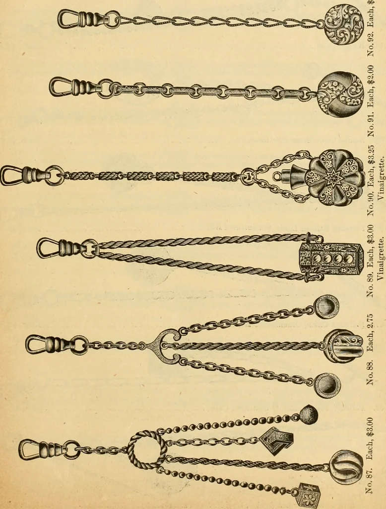 An illustration from 13th annual illustrated catalog, 1889 ... containing illustrations and prices of a few leading and staple styles of diamonds, watches, jewelry, silverware, clocks, canes, umbrellas, opera glasses, gold spectacles, eye glasses, etc., 1889, leaf 340