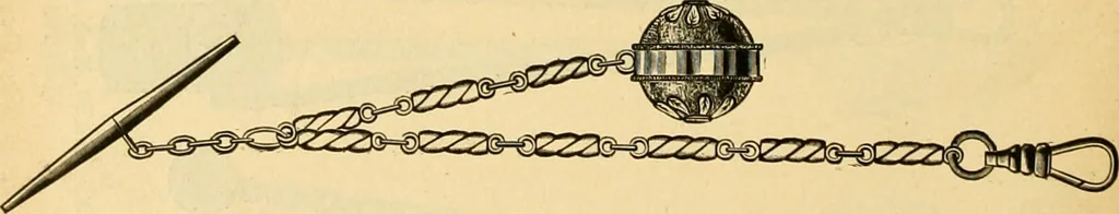An illustration from 13th annual illustrated catalog, 1889 ... containing illustrations and prices of a few leading and staple styles of diamonds, watches, jewelry, silverware, clocks, canes, umbrellas, opera glasses, gold spectacles, eye glasses, etc., 1889, leaf 341
