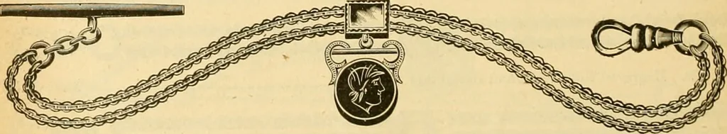 An illustration from 13th annual illustrated catalog, 1889 ... containing illustrations and prices of a few leading and staple styles of diamonds, watches, jewelry, silverware, clocks, canes, umbrellas, opera glasses, gold spectacles, eye glasses, etc., 1889, leaf 343