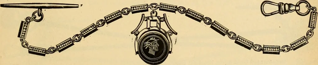 An illustration from 13th annual illustrated catalog, 1889 ... containing illustrations and prices of a few leading and staple styles of diamonds, watches, jewelry, silverware, clocks, canes, umbrellas, opera glasses, gold spectacles, eye glasses, etc., 1889, leaf 344