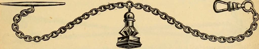 An illustration from 13th annual illustrated catalog, 1889 ... containing illustrations and prices of a few leading and staple styles of diamonds, watches, jewelry, silverware, clocks, canes, umbrellas, opera glasses, gold spectacles, eye glasses, etc., 1889, leaf 344