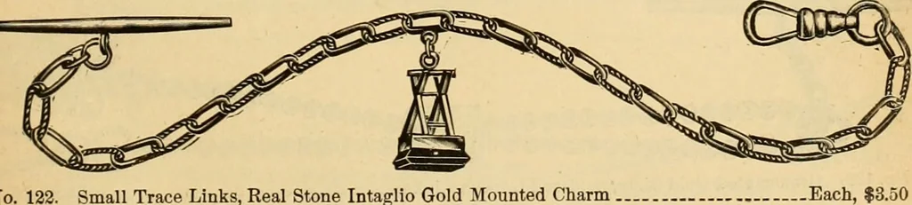 An illustration from 13th annual illustrated catalog, 1889 ... containing illustrations and prices of a few leading and staple styles of diamonds, watches, jewelry, silverware, clocks, canes, umbrellas, opera glasses, gold spectacles, eye glasses, etc., 1889, leaf 344