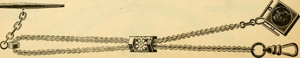 An illustration from 13th annual illustrated catalog, 1889 ... containing illustrations and prices of a few leading and staple styles of diamonds, watches, jewelry, silverware, clocks, canes, umbrellas, opera glasses, gold spectacles, eye glasses, etc., 1889, leaf 345