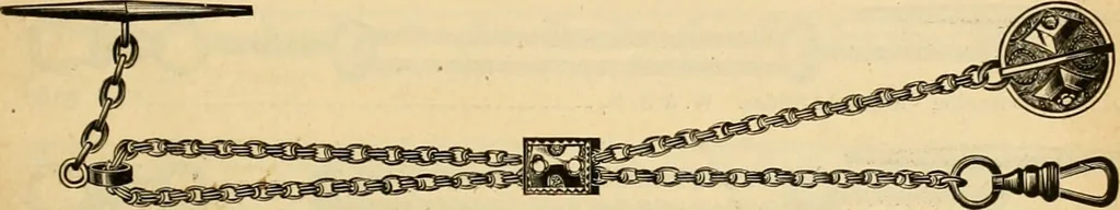 An illustration from 13th annual illustrated catalog, 1889 ... containing illustrations and prices of a few leading and staple styles of diamonds, watches, jewelry, silverware, clocks, canes, umbrellas, opera glasses, gold spectacles, eye glasses, etc., 1889, leaf 346