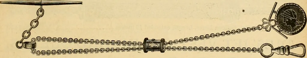 An illustration from 13th annual illustrated catalog, 1889 ... containing illustrations and prices of a few leading and staple styles of diamonds, watches, jewelry, silverware, clocks, canes, umbrellas, opera glasses, gold spectacles, eye glasses, etc., 1889, leaf 346