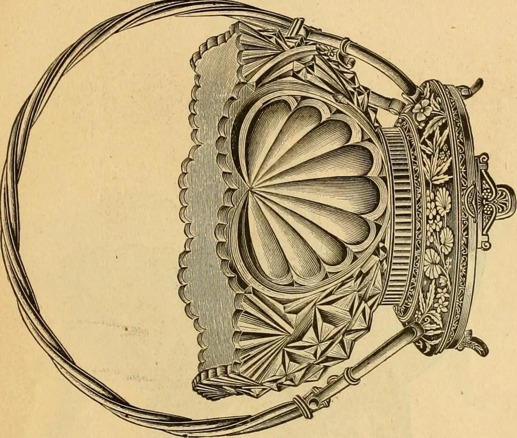 An illustration from 13th annual illustrated catalog, 1889 ... containing illustrations and prices of a few leading and staple styles of diamonds, watches, jewelry, silverware, clocks, canes, umbrellas, opera glasses, gold spectacles, eye glasses, etc., 1889, leaf 36
